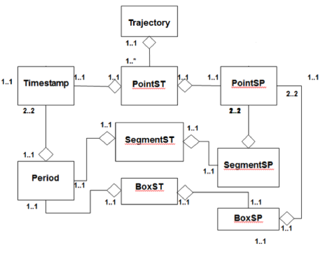 data_types.png