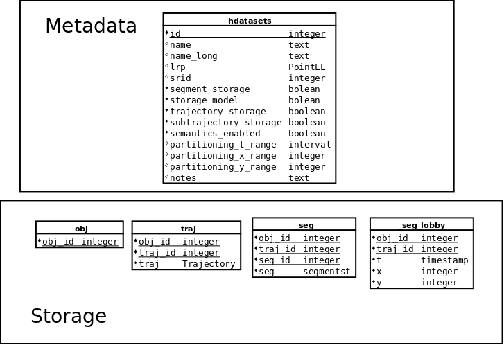 database_schema.png