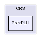 Hermes/C Library/h/Spatial/CRS/PointPLH