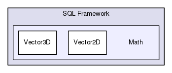 Hermes/SQL Framework/Math