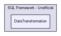 Hermes/SQL Framework - Unofficial/DataTransformation