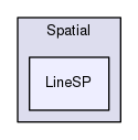 Hermes/SQL Framework/Spatial/LineSP