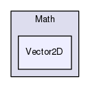 Hermes/SQL Framework/Math/Vector2D