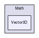 Hermes/SQL Framework/Math/Vector3D