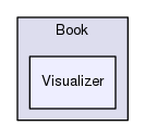 Hermes/SQL Framework/Dataset Schema/Book/Visualizer