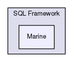 Hermes/SQL Framework/Marine