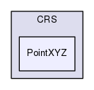 Hermes/SQL Framework/Spatial/CRS/PointXYZ